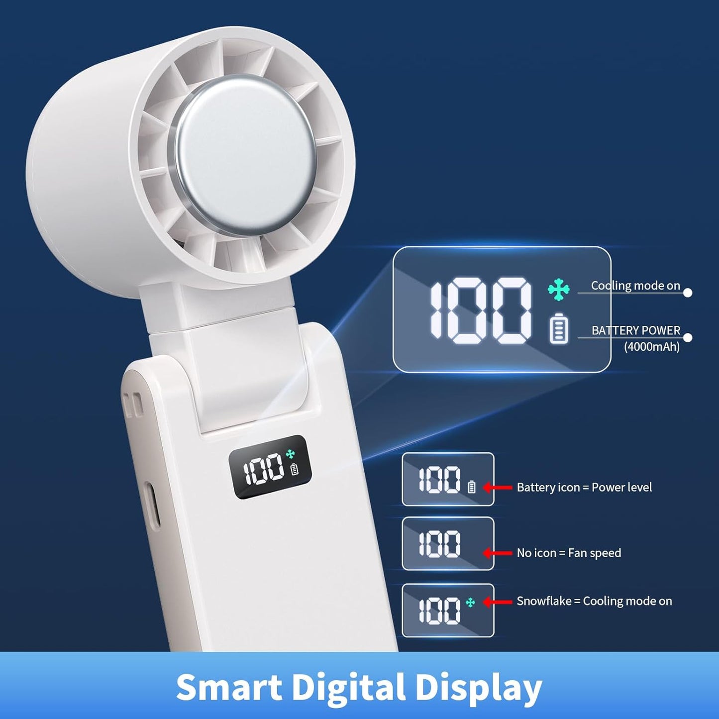 Portable Handheld Turbo Fan with Cooling Tech, Digital Display, 100-Speed Control, Rechargeable 4-In-1 Personal Fan for Travel, Outdoor, Office (White)