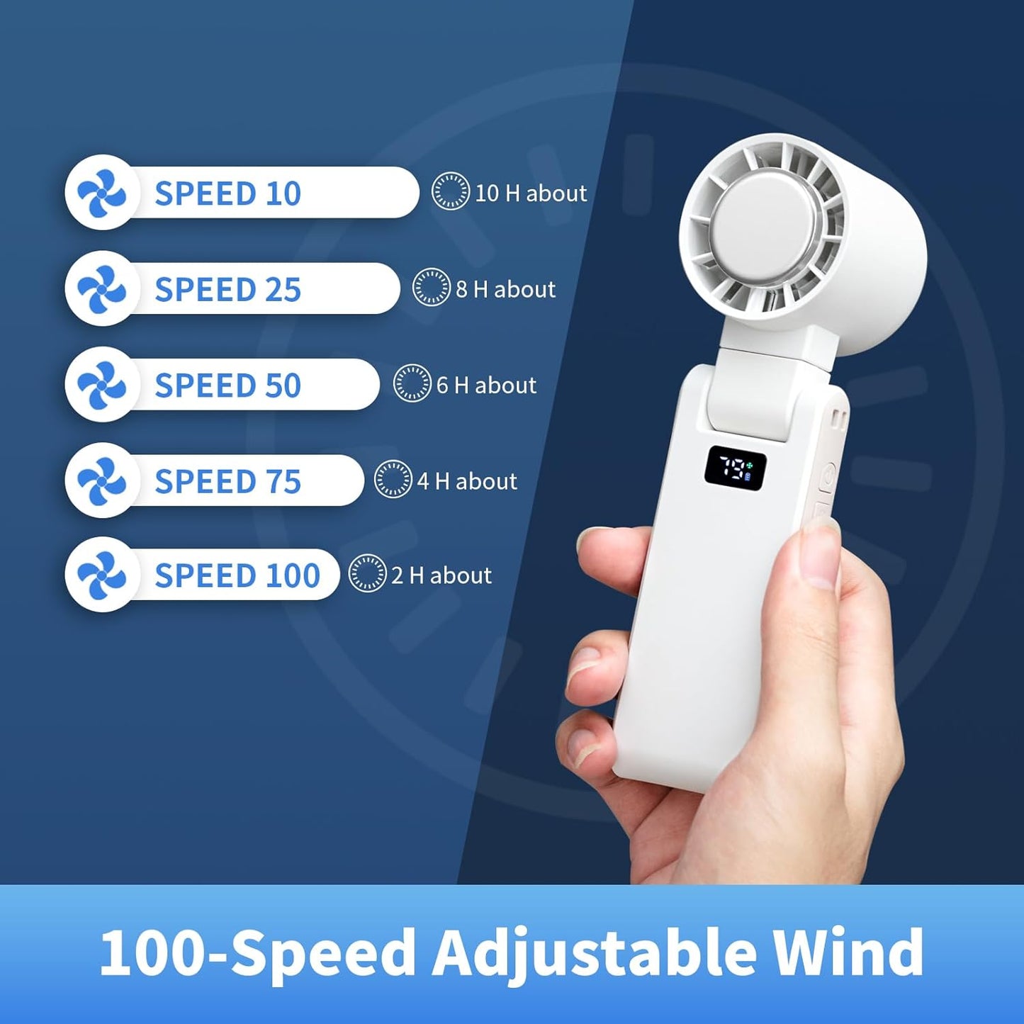 Portable Handheld Turbo Fan with Cooling Tech, Digital Display, 100-Speed Control, Rechargeable 4-In-1 Personal Fan for Travel, Outdoor, Office (White)